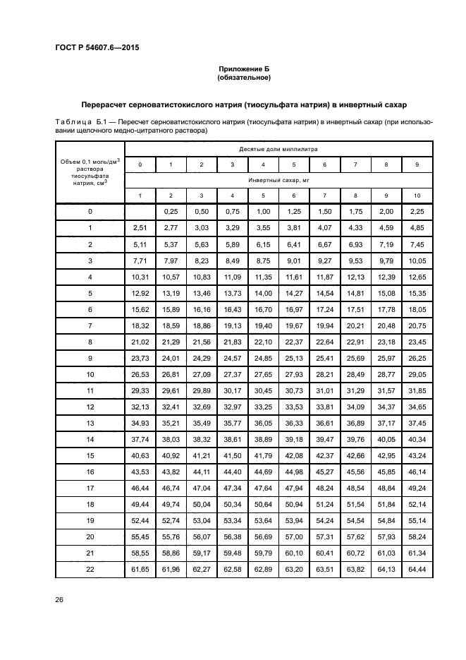 ГОСТ Р 54607.6-2015