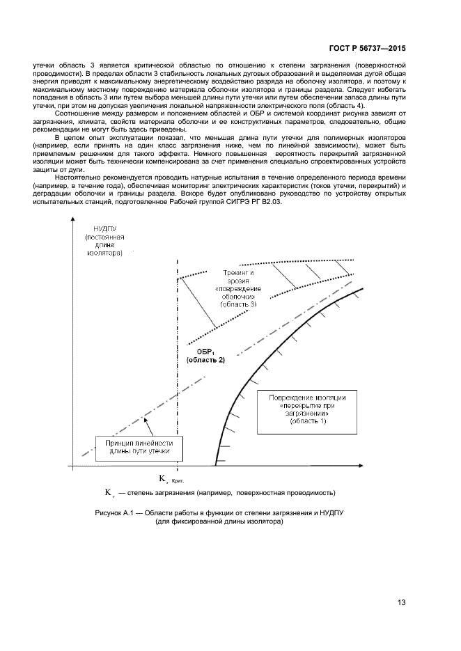 ГОСТ Р 56737-2015