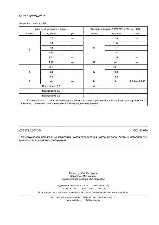 ГОСТ Р 56739-2015