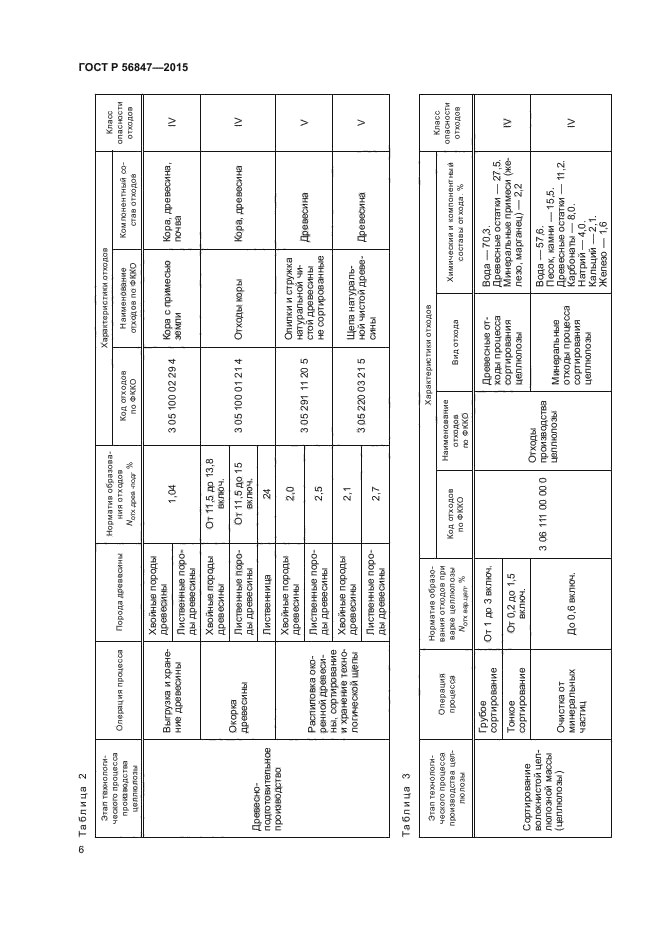 ГОСТ Р 56847-2015