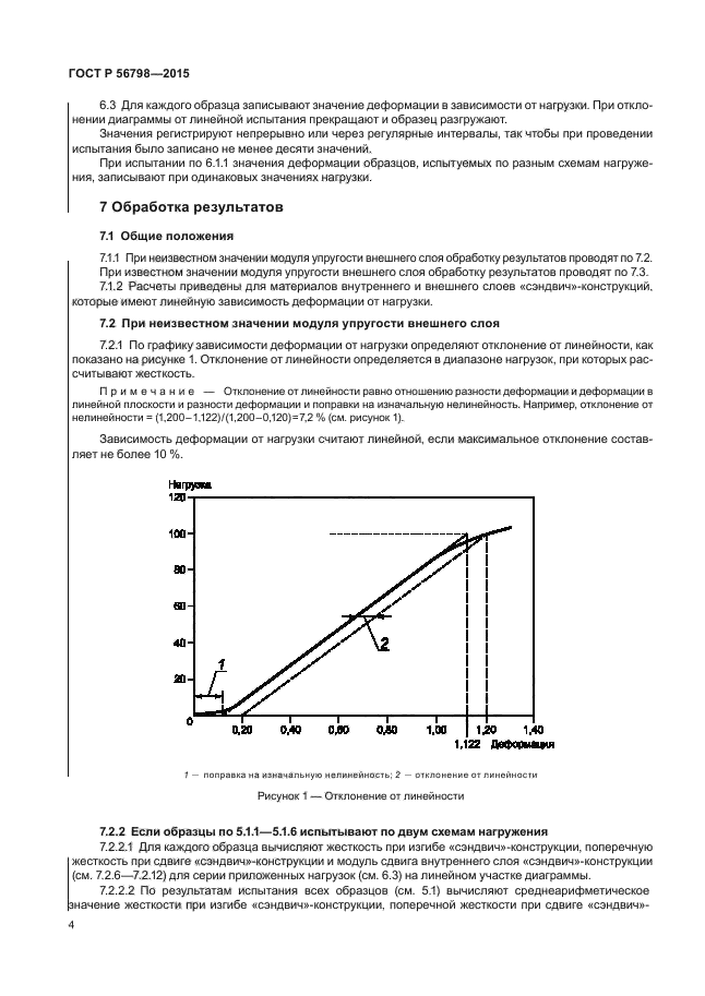 ГОСТ Р 56798-2015