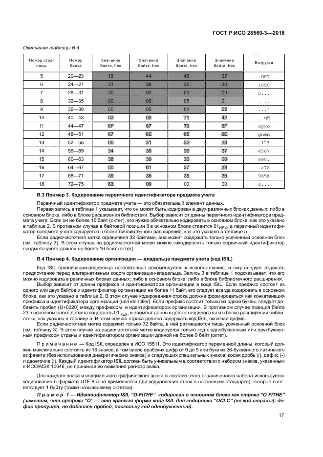 ГОСТ Р ИСО 28560-3-2016