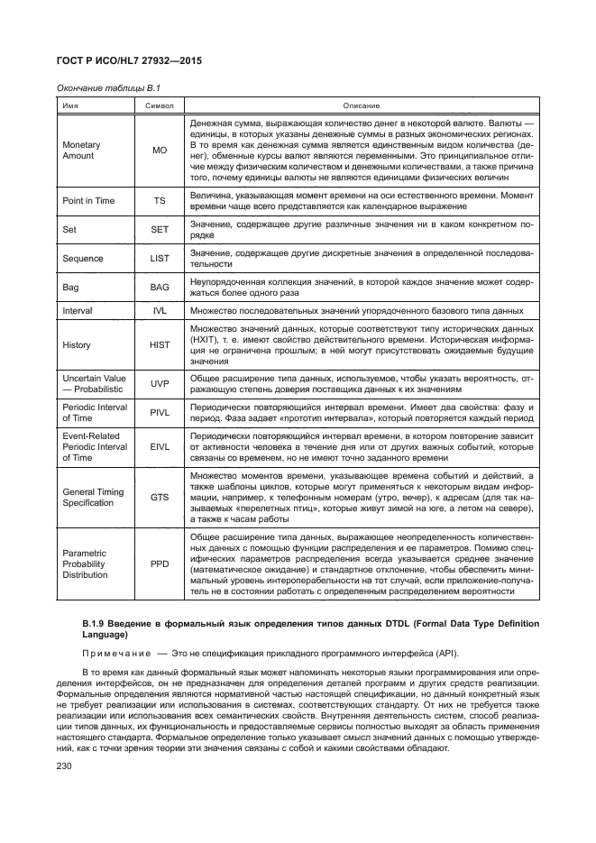 ГОСТ Р ИСО/HL7 27932-2015