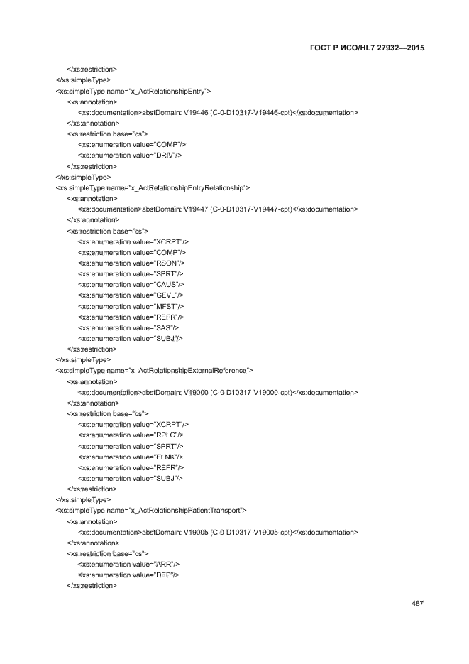 ГОСТ Р ИСО/HL7 27932-2015