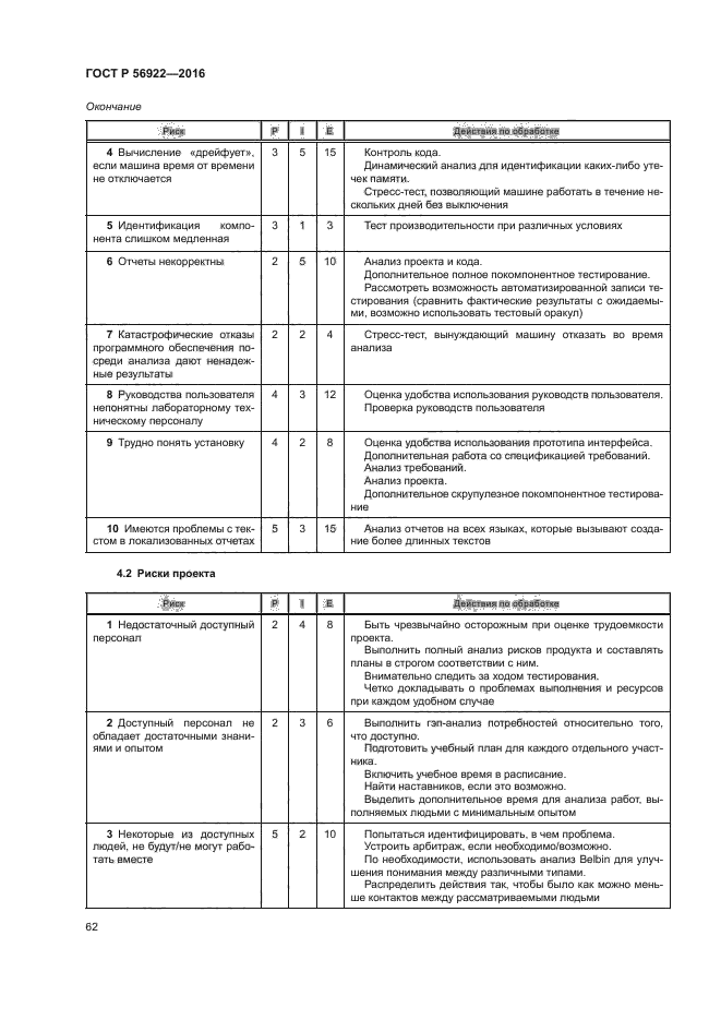 ГОСТ Р 56922-2016