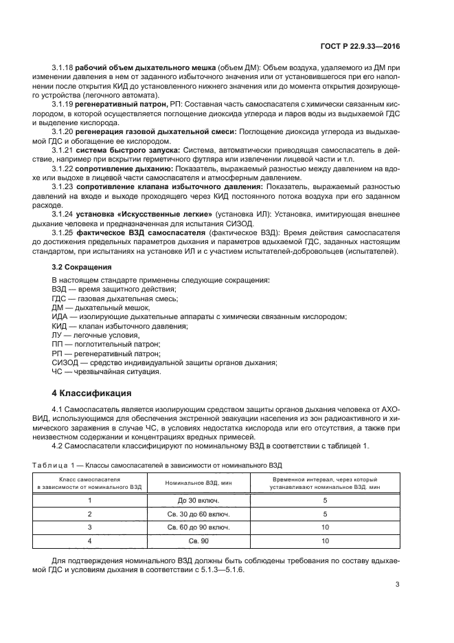 ГОСТ Р 22.9.33-2016