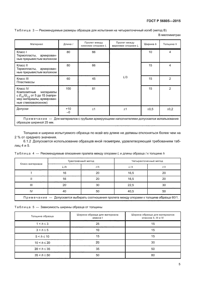 ГОСТ Р 56805-2015