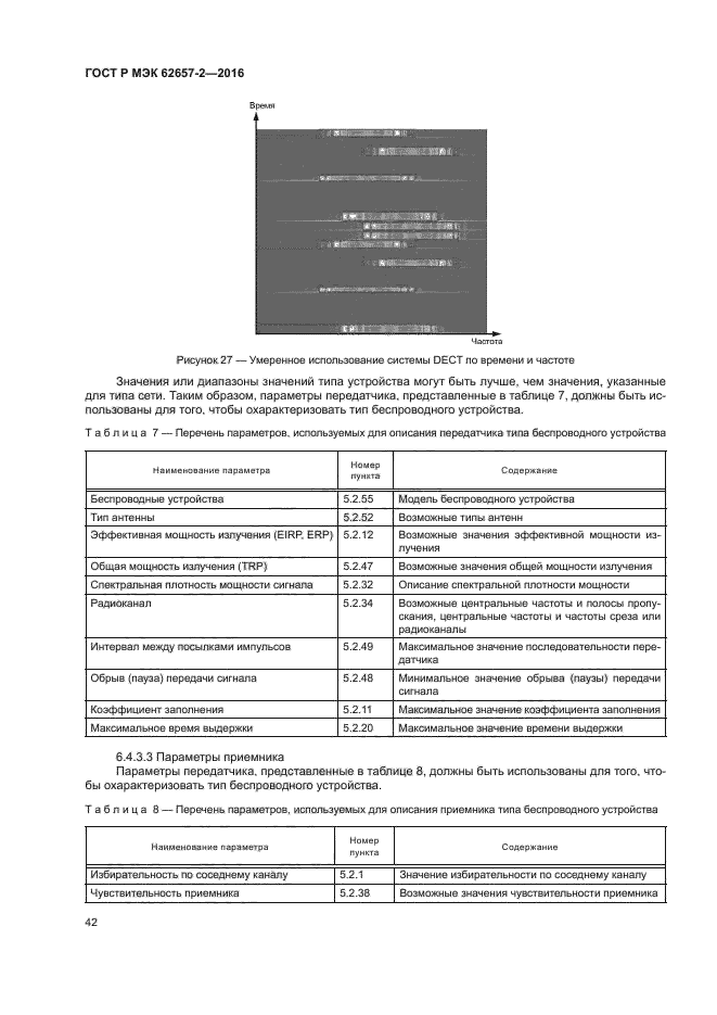 ГОСТ Р МЭК 62657-2-2016
