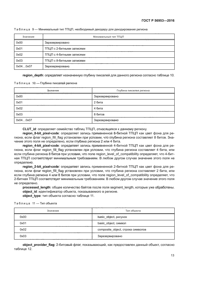 ГОСТ Р 56953-2016