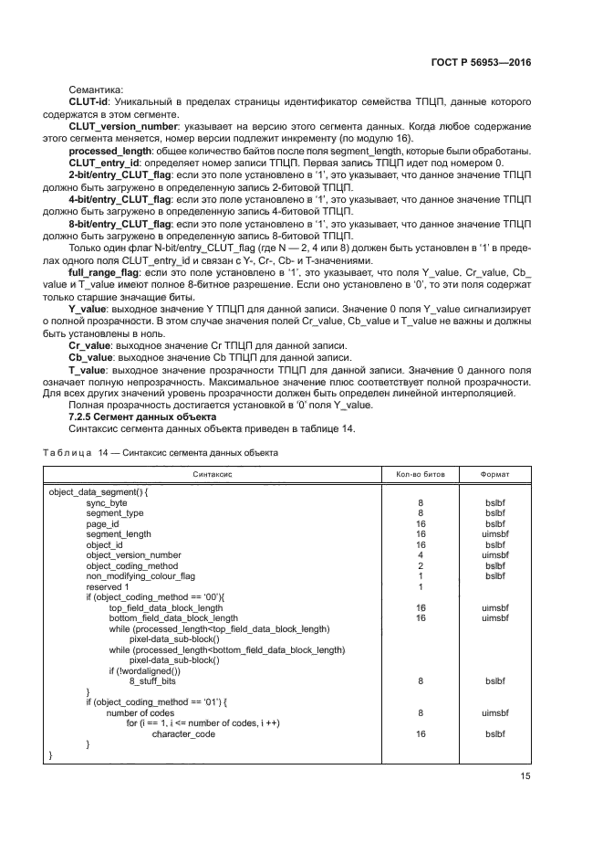 ГОСТ Р 56953-2016