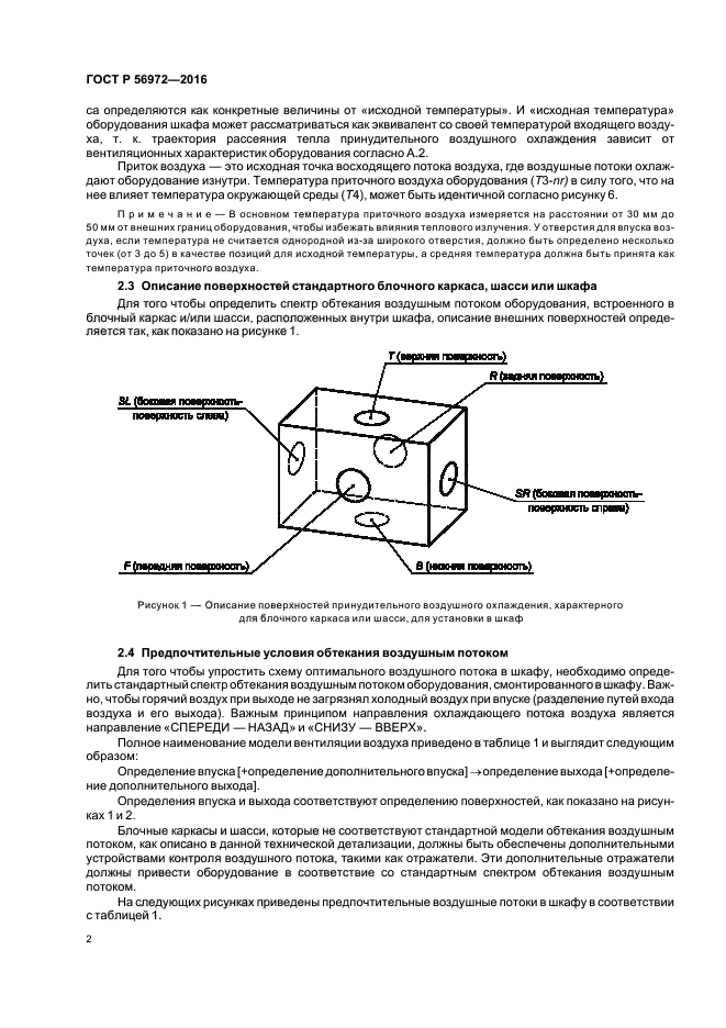 ГОСТ Р 56972-2016