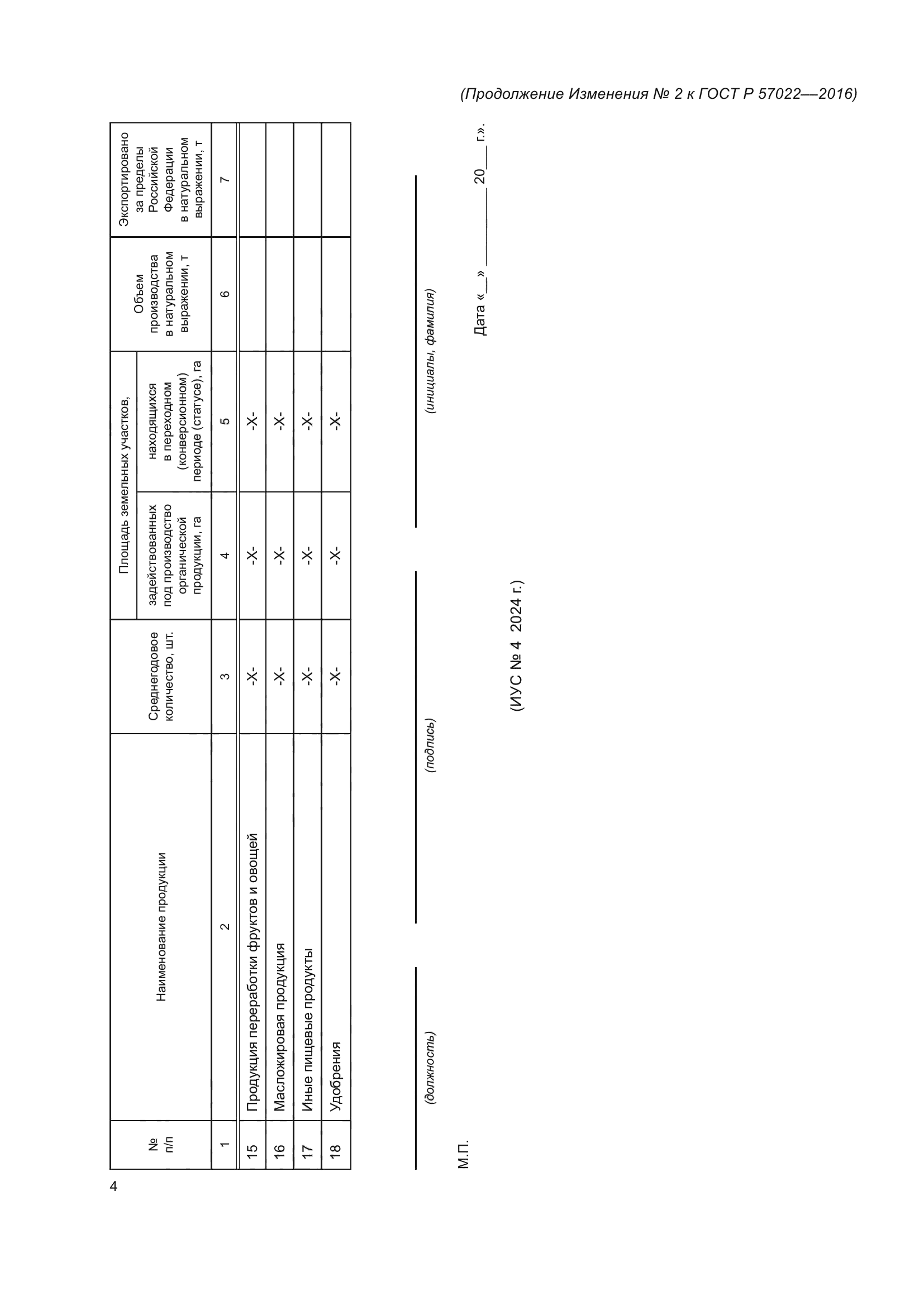 ГОСТ Р 57022-2016