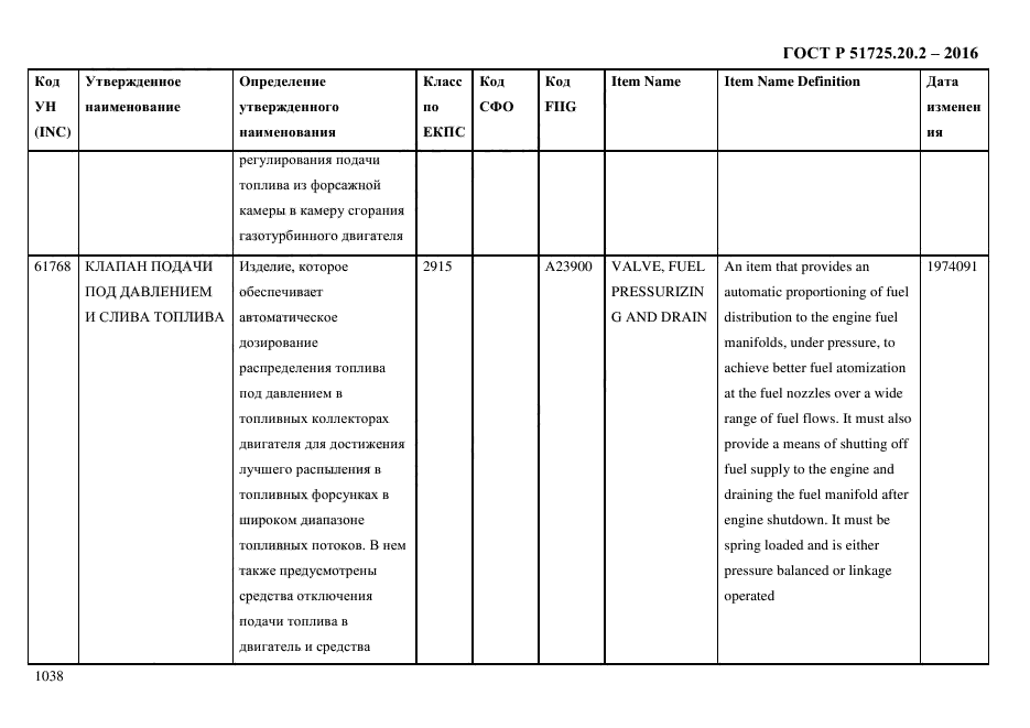 ГОСТ Р 51725.20.2-2016