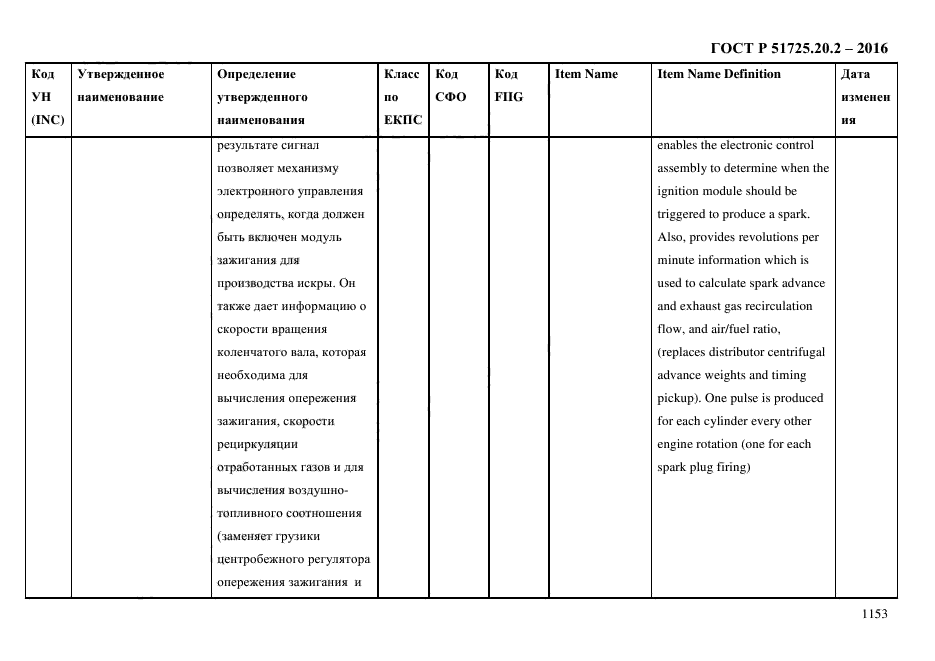 ГОСТ Р 51725.20.2-2016
