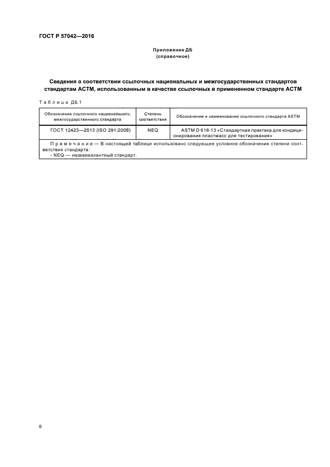 ГОСТ Р 57042-2016