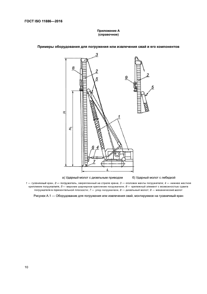 ГОСТ ISO 11886-2016