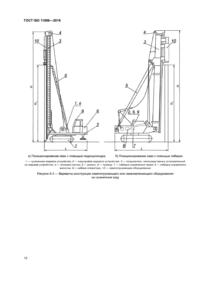 ГОСТ ISO 11886-2016