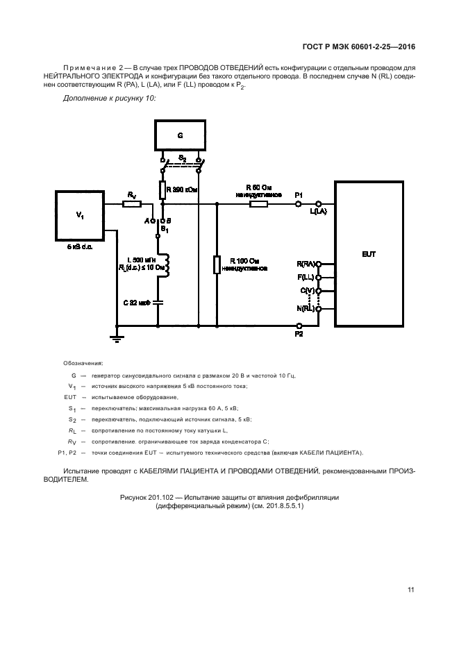 ГОСТ Р МЭК 60601-2-25-2016