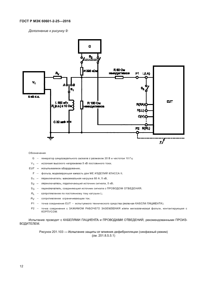 ГОСТ Р МЭК 60601-2-25-2016