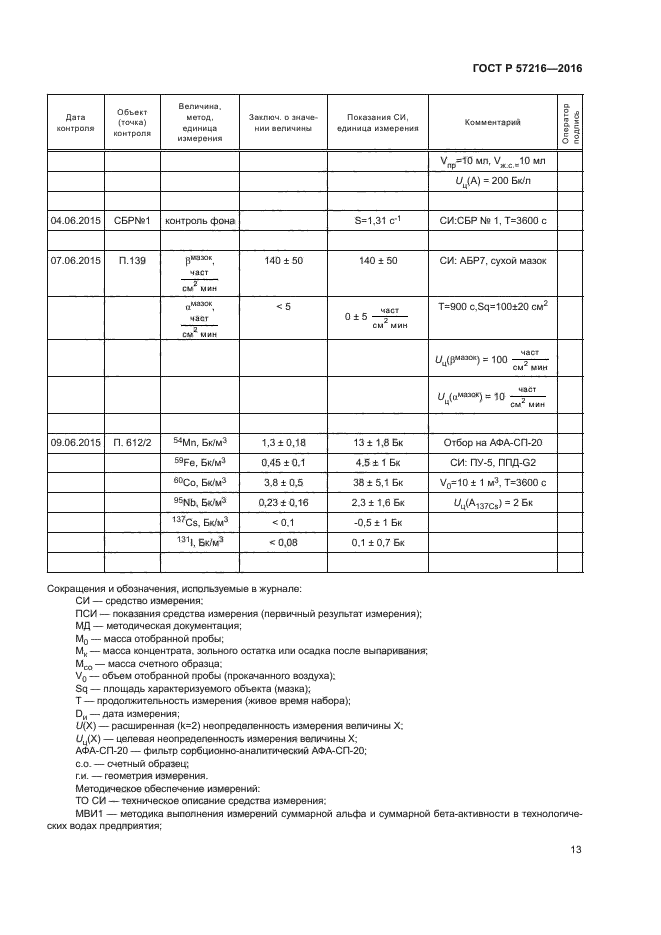 ГОСТ Р 57216-2016