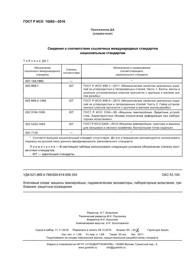 ГОСТ Р ИСО 10262-2016
