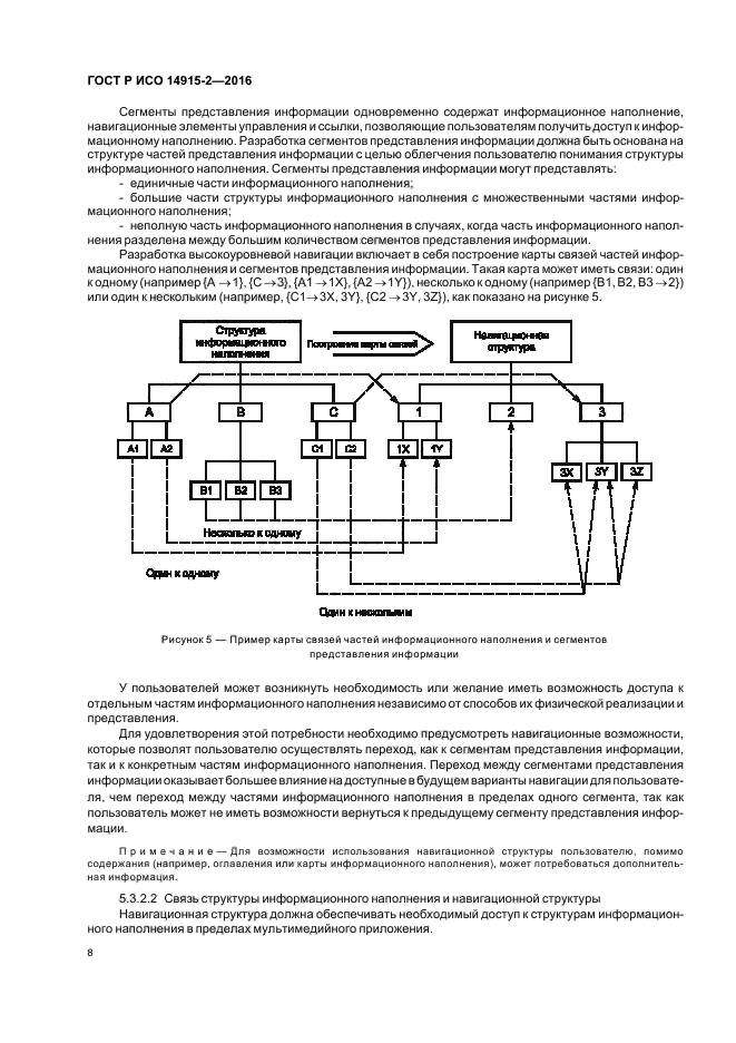 ГОСТ Р ИСО 14915-2-2016