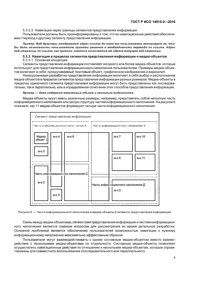 ГОСТ Р ИСО 14915-2-2016