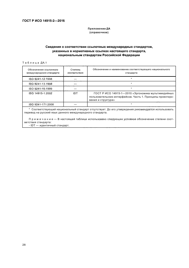 ГОСТ Р ИСО 14915-2-2016