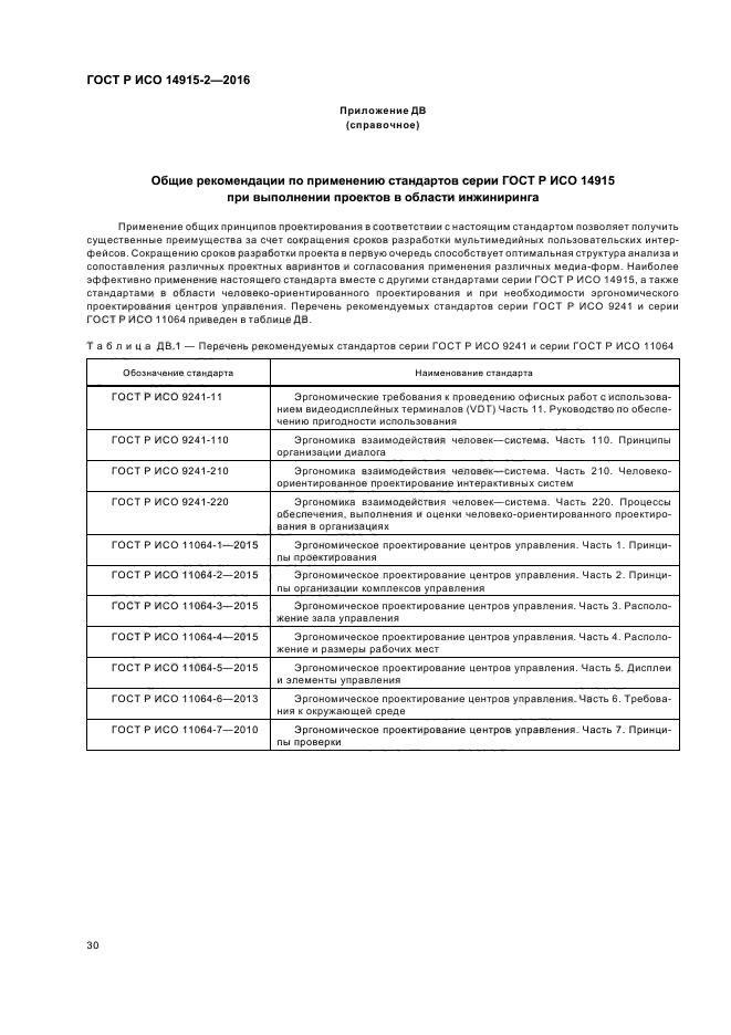 ГОСТ Р ИСО 14915-2-2016