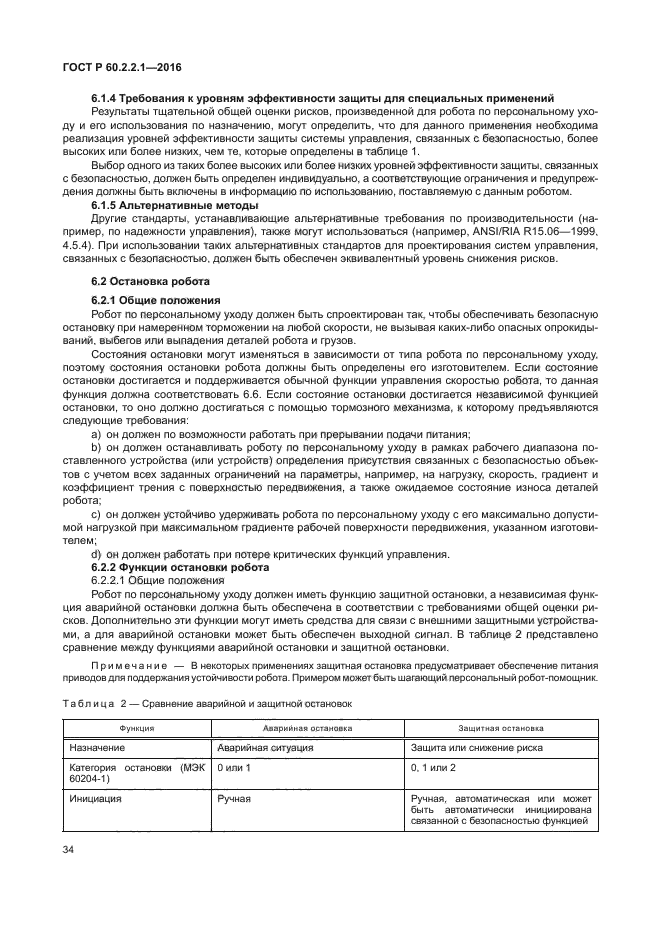 ГОСТ Р 60.2.2.1-2016