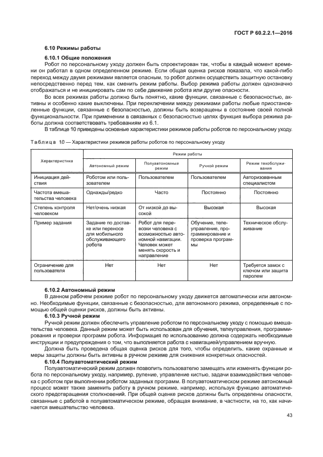 ГОСТ Р 60.2.2.1-2016