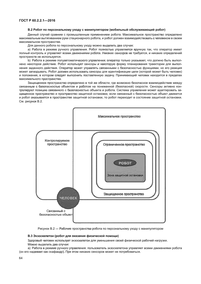 ГОСТ Р 60.2.2.1-2016