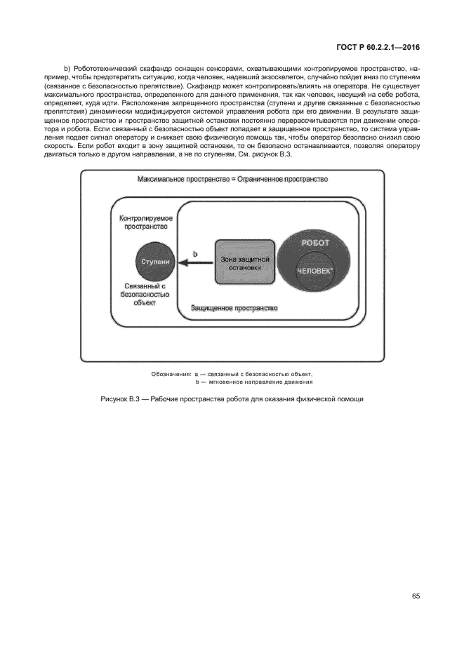 ГОСТ Р 60.2.2.1-2016