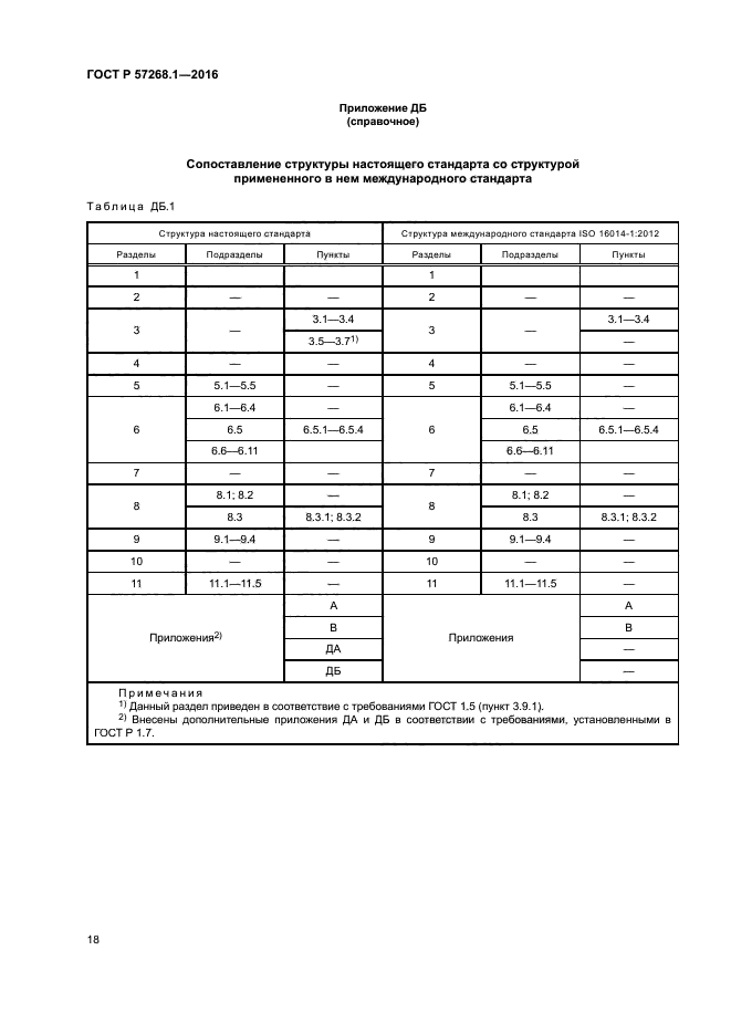 ГОСТ Р 57268.1-2016