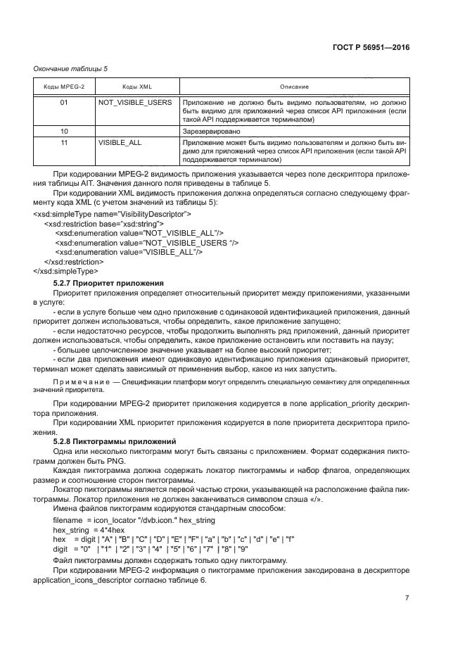 ГОСТ Р 56951-2016