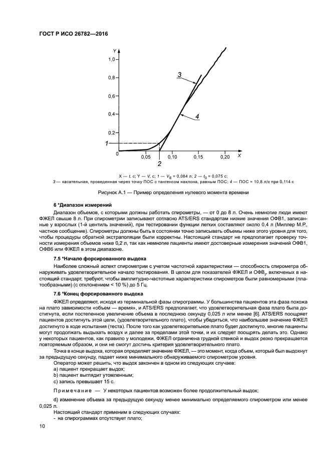 ГОСТ Р ИСО 26782-2016