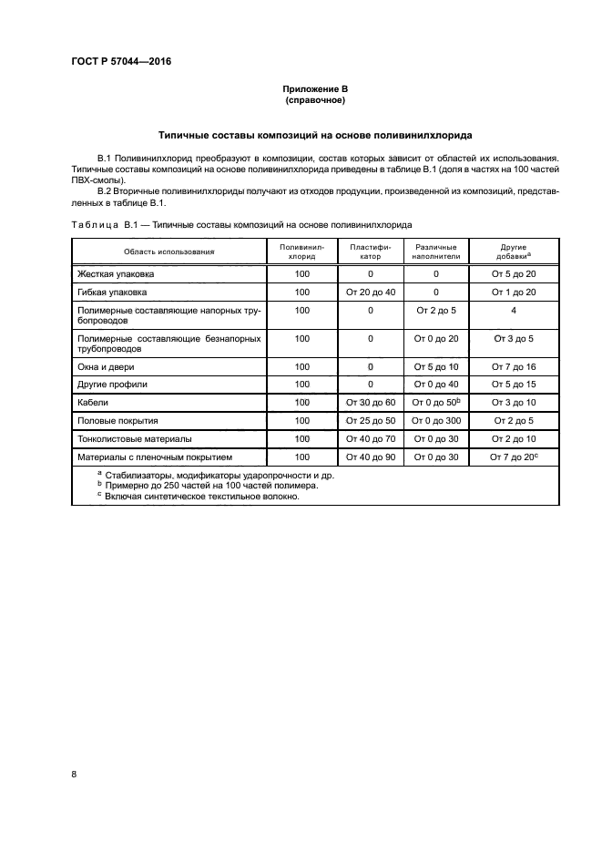 ГОСТ Р 57044-2016