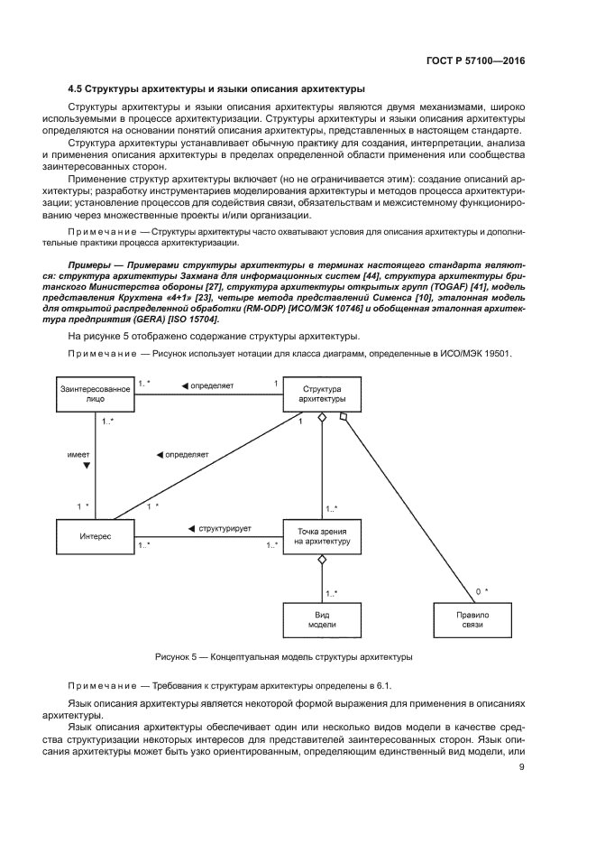 ГОСТ Р 57100-2016