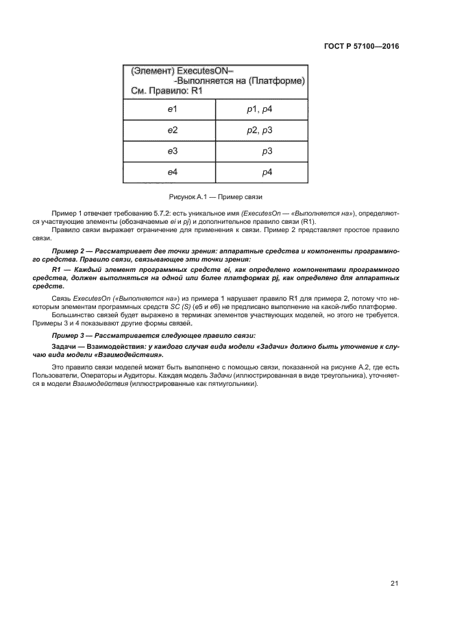 ГОСТ Р 57100-2016