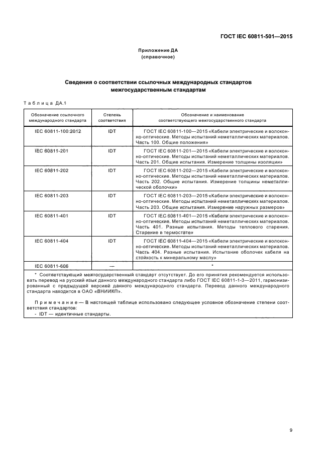 ГОСТ IEC 60811-501-2015