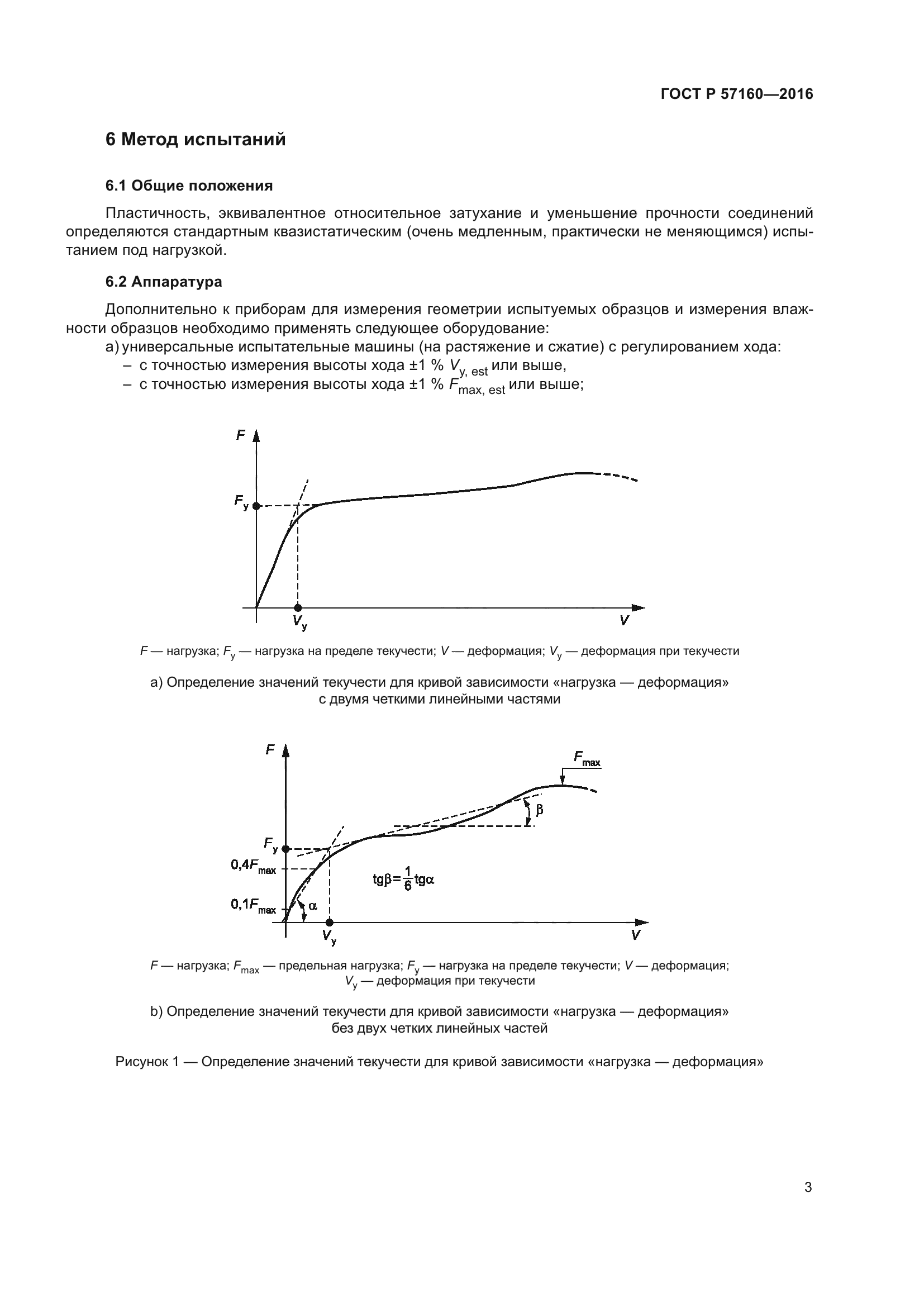 ГОСТ Р 57160-2016