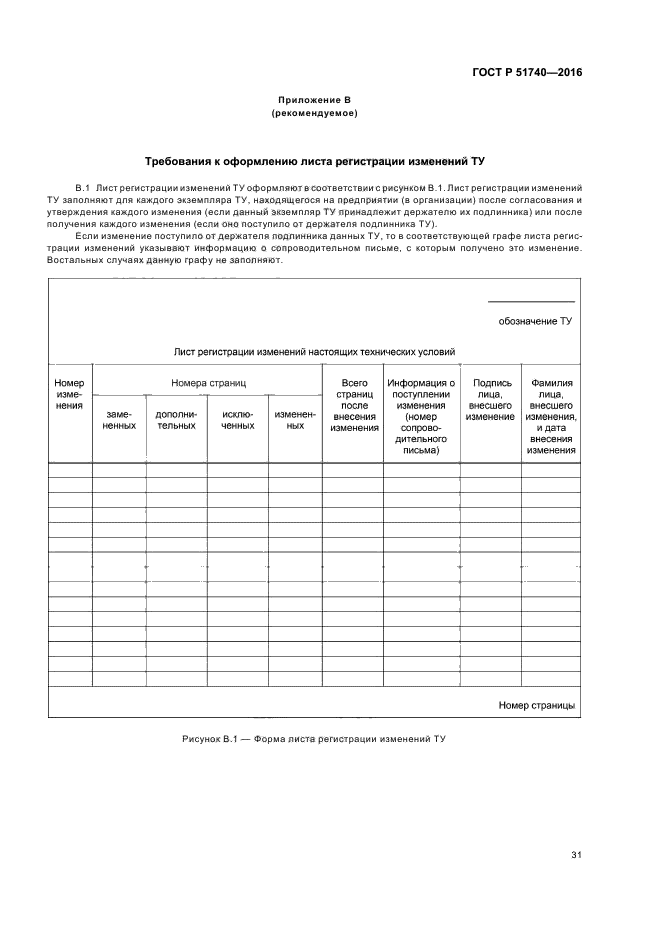 ГОСТ Р 51740-2016