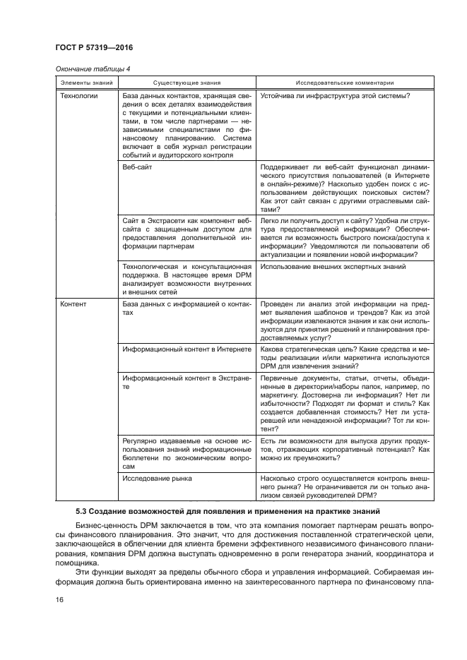 ГОСТ Р 57319-2016