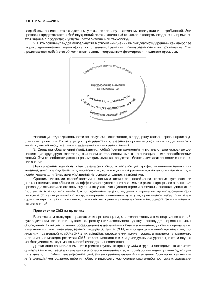 ГОСТ Р 57319-2016