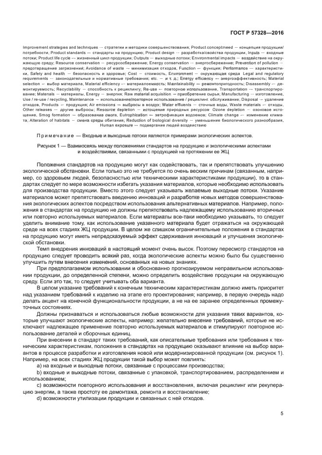 ГОСТ Р 57328-2016