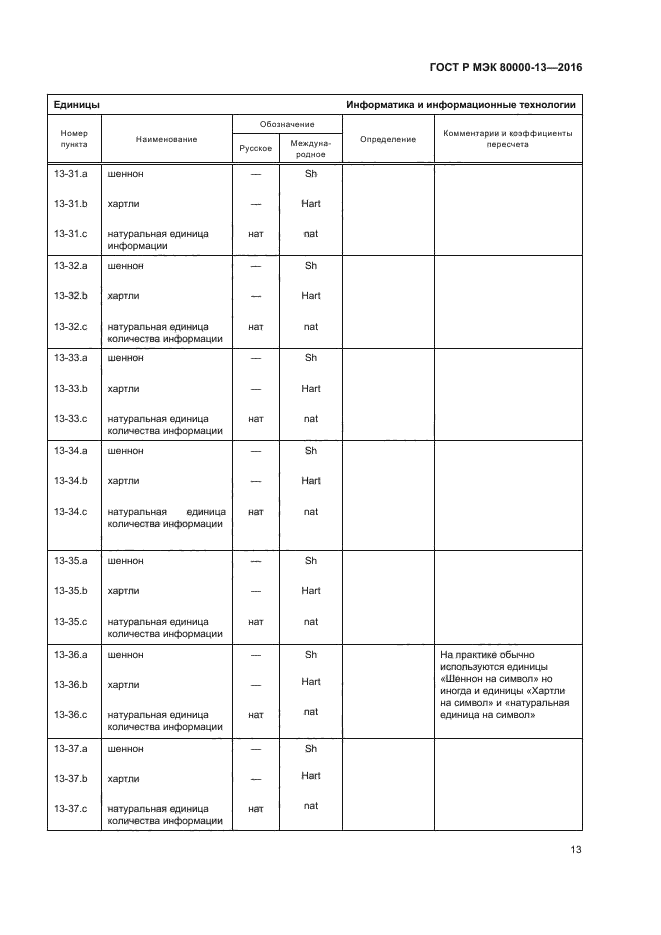 ГОСТ Р МЭК 80000-13-2016