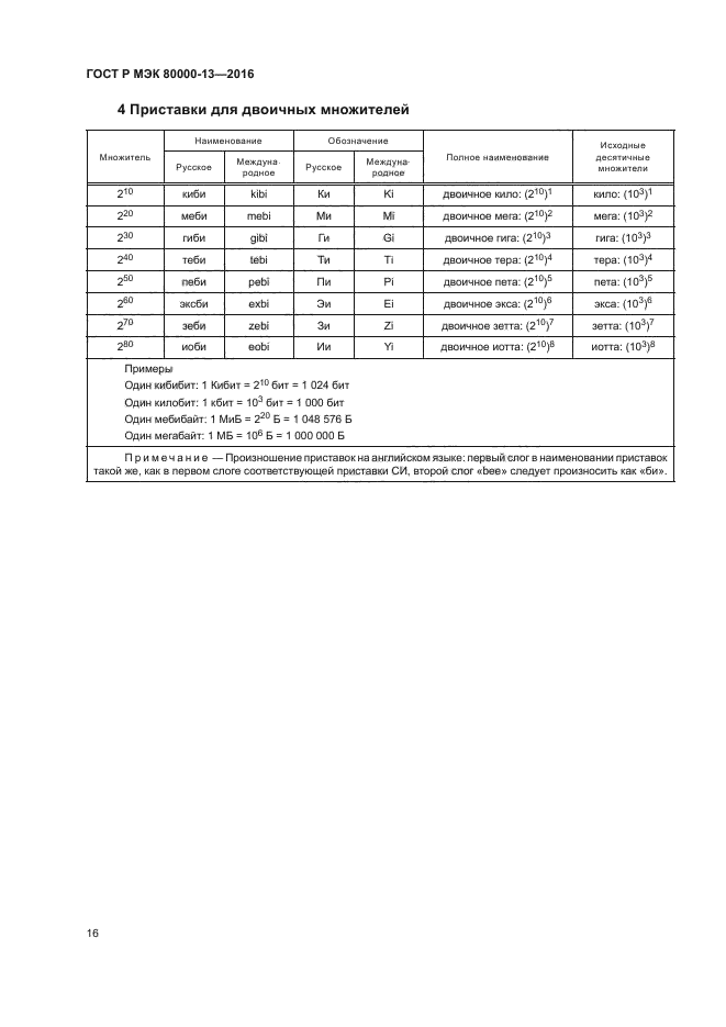 ГОСТ Р МЭК 80000-13-2016