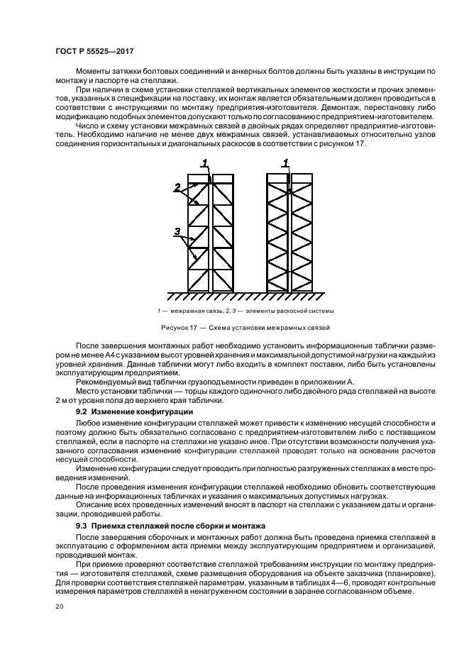 ГОСТ Р 55525-2017
