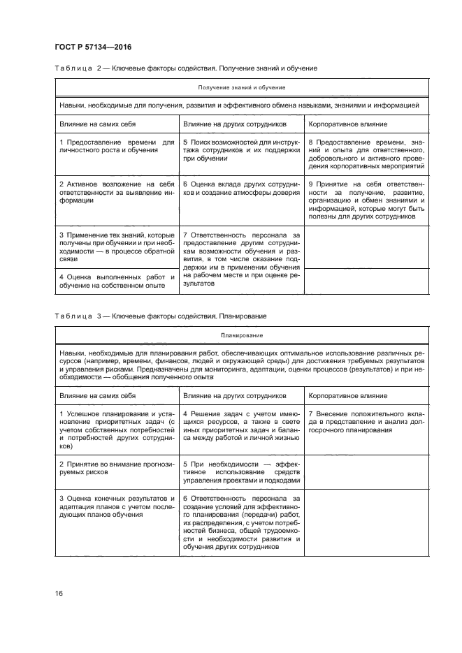 ГОСТ Р 57134-2016