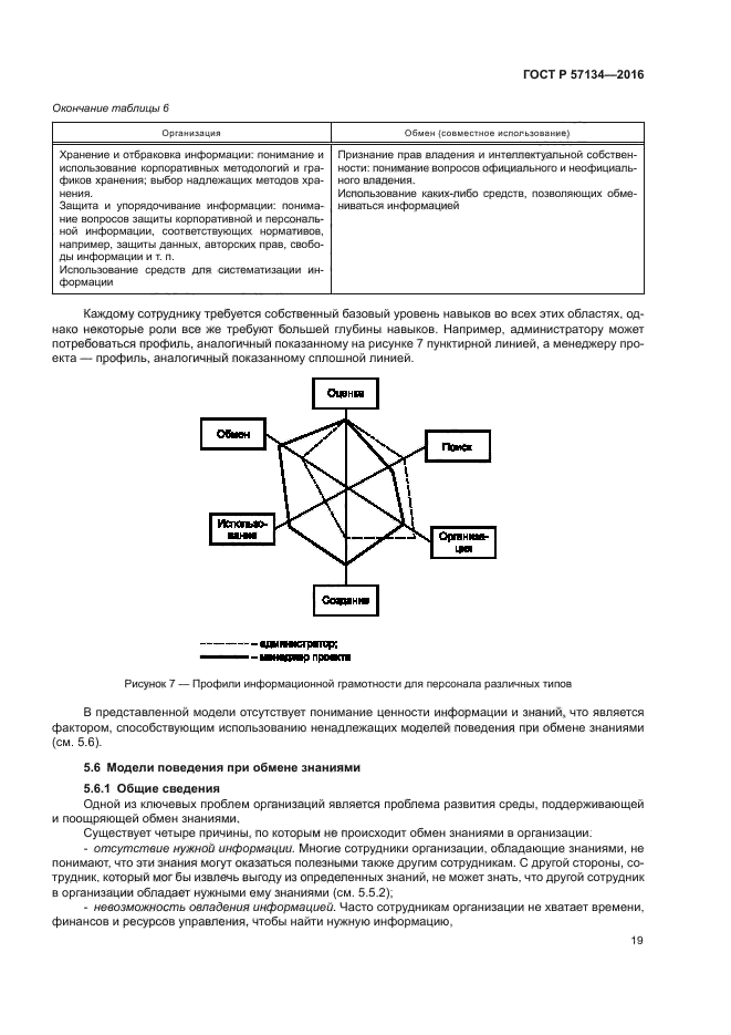 ГОСТ Р 57134-2016